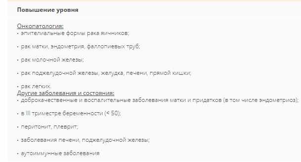 что показывает повышение анализа СА 125