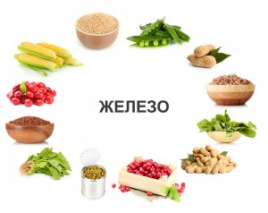 Продукты богаты железом