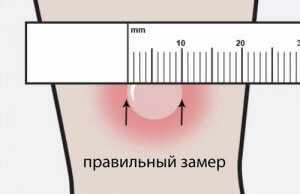 Как правильно измерить пробу?