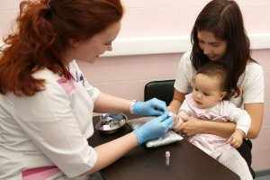 Забор крови для исследования уровня глюкозы