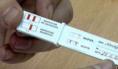 Тест для анализа