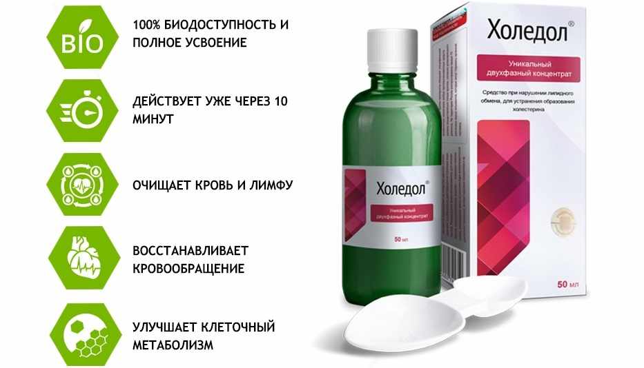 Холедол с амарантом снижает плохой холестерин