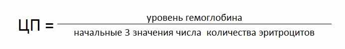 Формула
